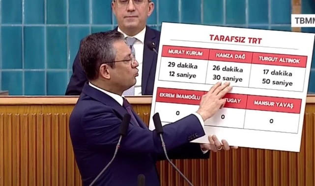 Özgür Özel'den TRT'ye: Ölüme gelmeyen dirime de gelmesin
